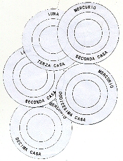 pianeti