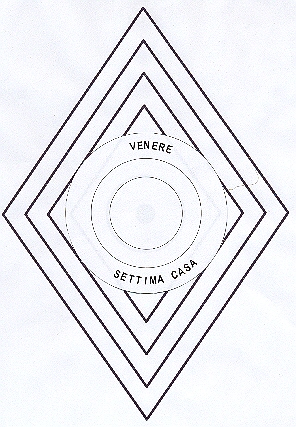 THE PROGRESS-OUTCOME PLANET