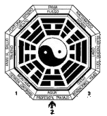 feng shui