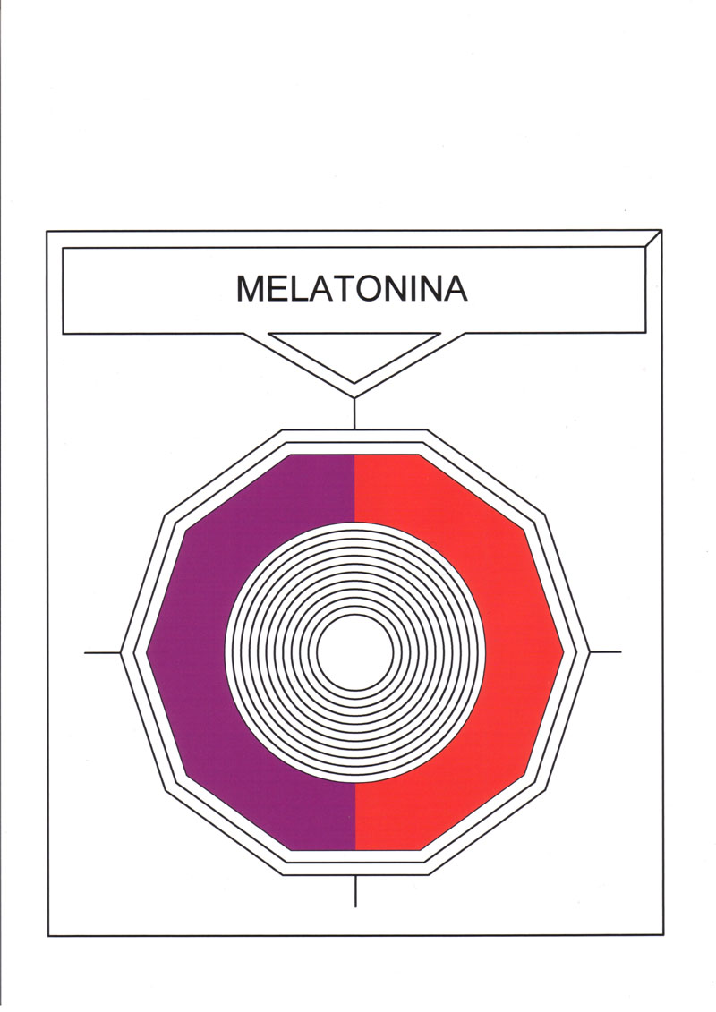 melatonin chromo radionic metode